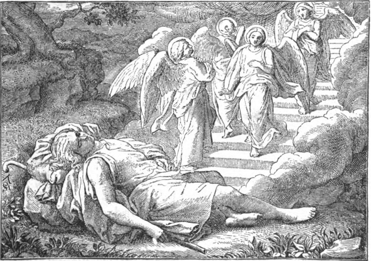 Angels in Jewish Mythology: From Seraphim to the Angel of Death